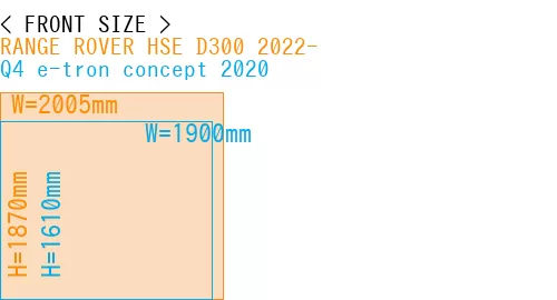 #RANGE ROVER HSE D300 2022- + Q4 e-tron concept 2020